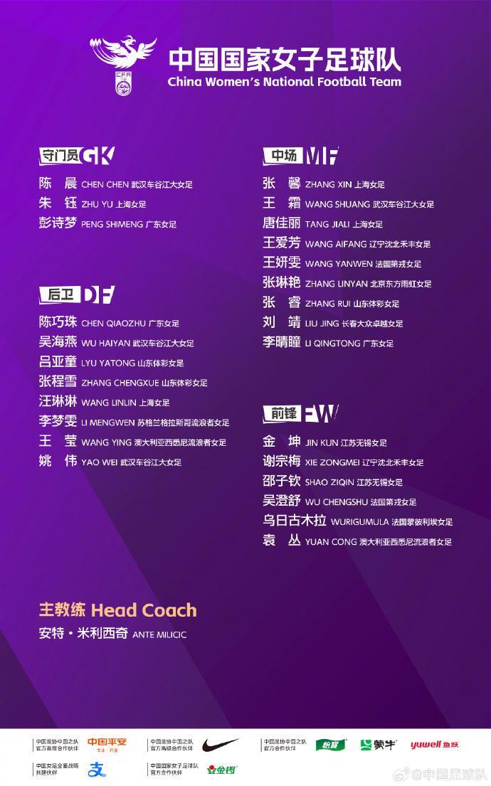 九游娱乐app下载-中国女足即将开启亚洲杯征程，两名青岛姑娘入选大名单