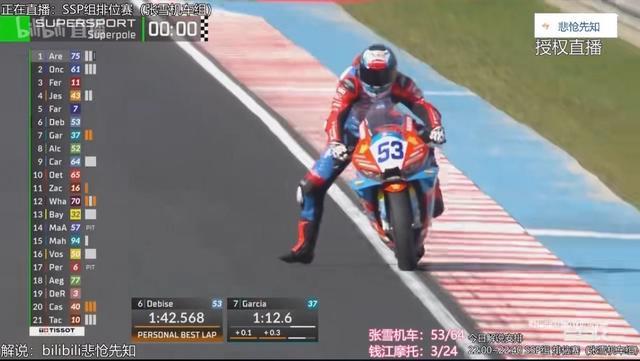 张雪机车两位车手双双进入前十，WSBK匈牙利站排位赛出分
